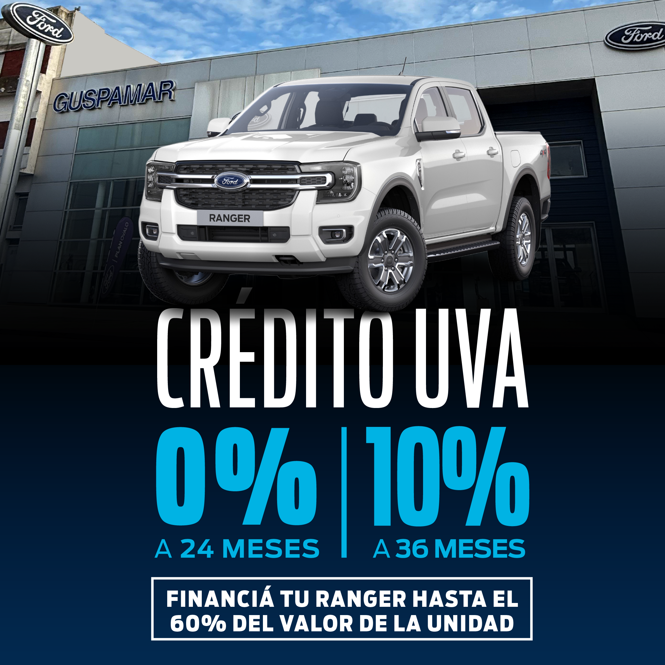 credito uva